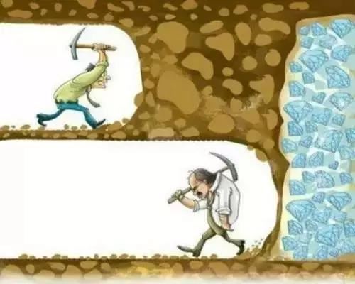 少生孩子多种树 《二字财务词》