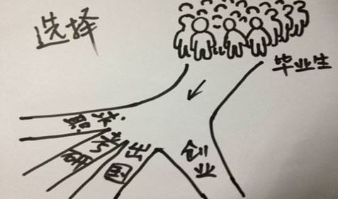 盲人伉俪共白头 《电影名》